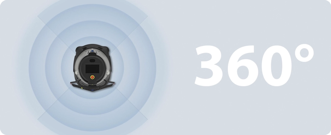 360&deg; pārskats